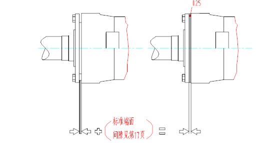 渣漿泵